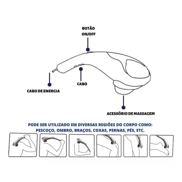 Massageador Tapping 110v - Supermedy - Image 3