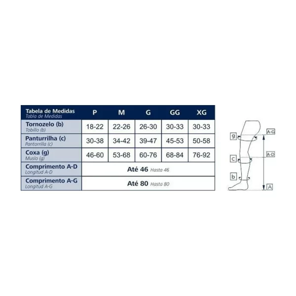 Sigvaris 401E Meia Coxa - Image 2